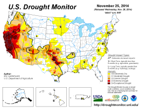 US Drought Monitor Chart